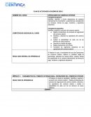 Plan de actividades operacionales