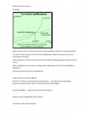 Resumen Sistema financiero