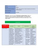 Ecología y medio ambiente v2 / Cuadro comparativo de los problemas ambientales globales