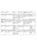 TRASTORNOS DE LA ATM