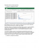 Diagnostico de la industria automotriz