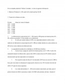 Ejercicios de presupuestos y costos