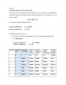 EJEMPLO ISOCUANTAS E ISOCOSTO