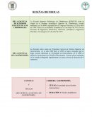 Ejemplo salud ocupacional