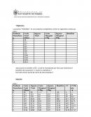 Competencia perfecta. La pizzería “TOSCANA “