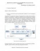 Taller 2 Aplicación de los requisitos de la NTC ISO 9001 2015 en los procesos de una Organización