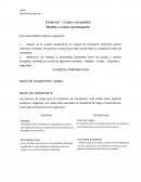 GESTION LOGISTICA “Medios y modos de transporte”