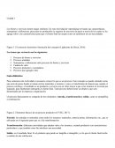 Administracion de la cadena de suministro