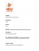 Actividad de aprendizaje Programa de reconocimientos en la empresa al talento