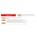 Estrategía y anatomía de la Negociación