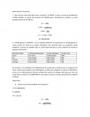 Administración financiera equilibrio