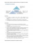 Presentación sesión gestión corrupción