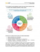 Administracion estrategica Cencosud
