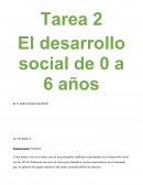 El desarrollo social de 0 a 6 años