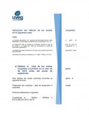 Caso empresa Zacatecas, S .A