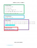 Modelo Mundell Fleming