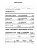 CASO PRACTICO “La Industrialita S.A.C.”