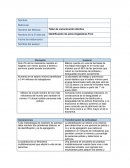 Identificación de actos lingüísticos