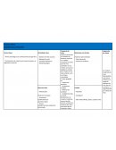 MODELO CANVAS MODERNA LINEA DE