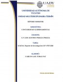 Reporte sobre Ley de Ingresos Federales