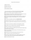 Rosas gobernador de Buenos Aires