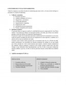 Plan de marketing. Análisis estratégico (F.O.D.A.)