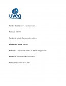 La comunicacion efectiva del líder de la organización