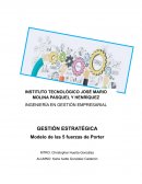 MODELO DE LAS 5 FUERZAS DE PORTER