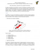 Movimientos y operaciones de las maquinas herramientas