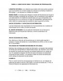 LONGITUD DE ONDA Y VELOCIDAD DE PROPAGACIÓN