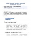 CONCEPTOS, PROPÓSITOS Y ESTRUCTURA DEL MODELO DE GpR PARA HONDURAS