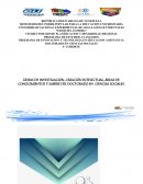 LÍNEAS DE INVESTIGACIÓN, CREACIÓN INTELECTUAL, ÁREAS DE CONOCIMIENTOS Y SABERE DEL DOCTORADO EN CIENCIAS SOCIALES