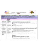 PRACTICA SOCIAL DEL LENGUAJE: Compartir poemas para expresar sentimientos.