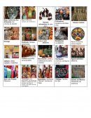 Baja California Sur Artesania