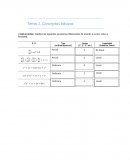 Cuadernillo Matemático