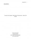 Método Design Thinking y el Modelo LEAN CANVAS