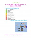 EL CONTROL FUNCIONAL EN LOS SERES HUMANOS