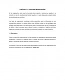 TIPOS DE NEGOCIACIÓN