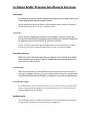 Le llaman Bodhi: Procesos de influencia del grupo