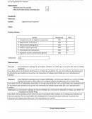 PRÁCTICA PROFESIONAL CONTROLADA