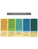 Manual de Control de Calidad