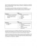 Técnicas para la Toma de Decisiones, Negociación y Liderazgo