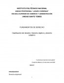 Diferencias entre derecho objetivo y subjetivo
