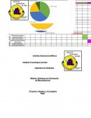 Sistemas de Información de Mercadotecnia.Proyecto: Papeles y Corrugados Bajío