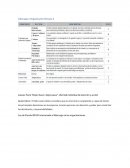 Liderazgo y Organización