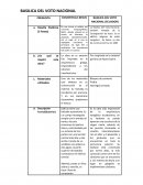 Basilica del voto nacional