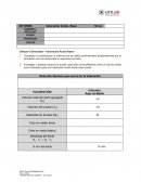 Informe “Valoración Ácido-Base”