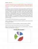 Anticonceptivo femenino