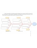 PERSPECTIVAS SOCIOLOGICAS