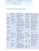 Actividad: Modelos de negocio digitales